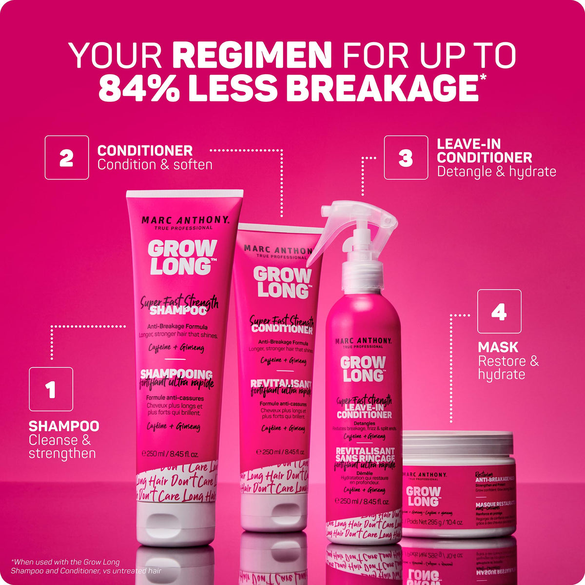 Grow Long™ <br> Super Fast Strength Leave-in Conditioner