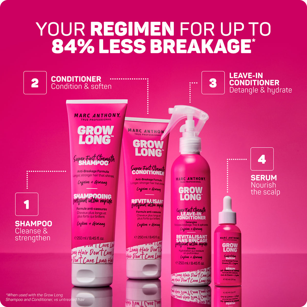 Grow Long™ &lt;br&gt; Scalp &amp; Hair Serum