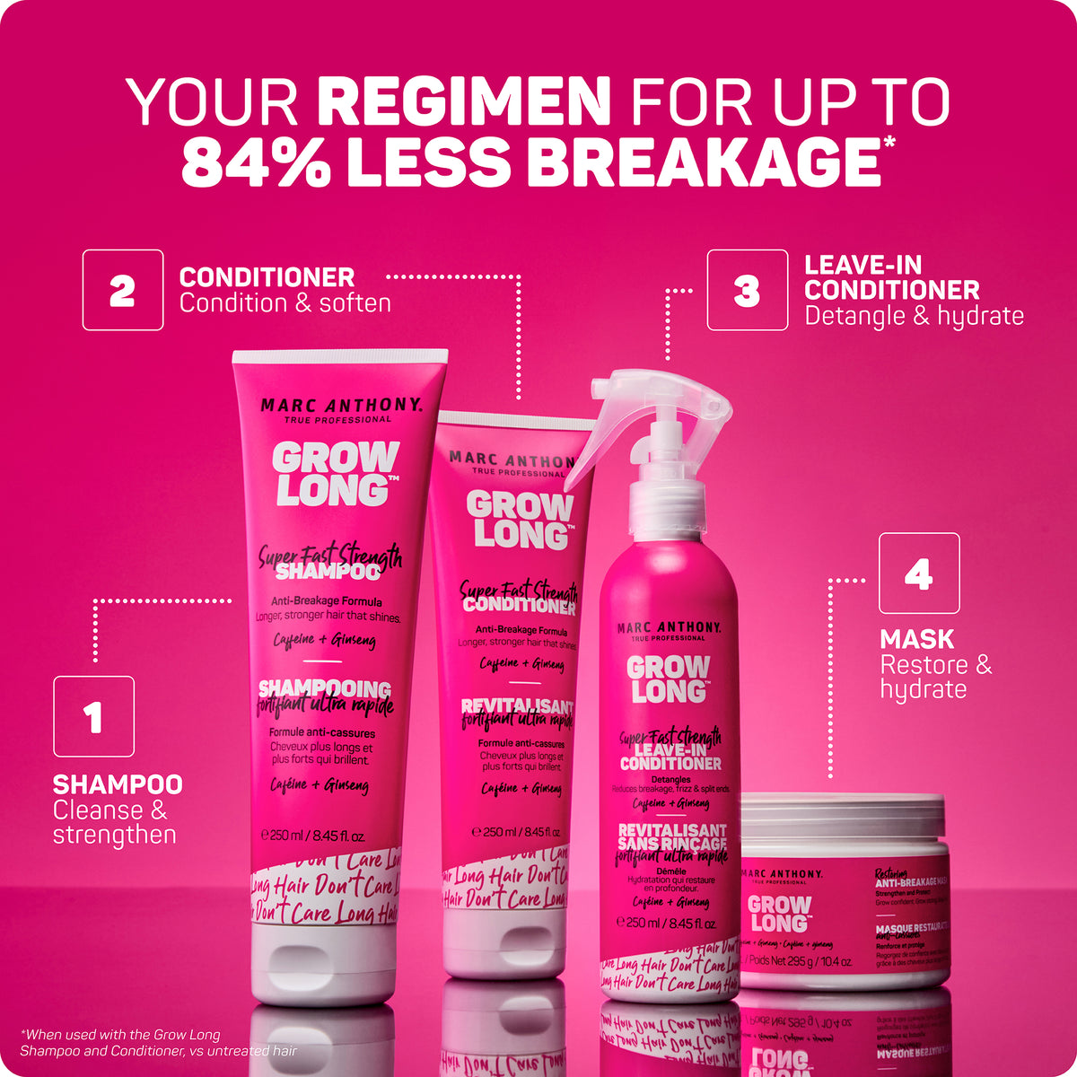 Grow Long™ &lt;br&gt; Super Fast Strength Shampoo